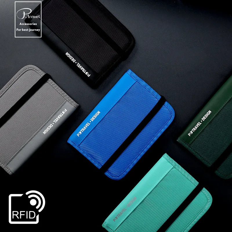 Card Top Loader - Portfel podróżny RFID Etui na paszport