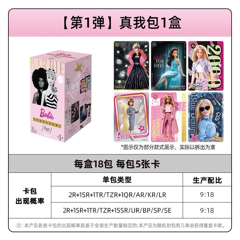 KAYOU Mattel Barbie Pamiątkowy – Mattel Toy Barbie recenzja i cena